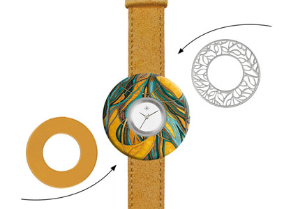 Deja vu watch, Mono Sets, watch C 201, Set 1140-C201