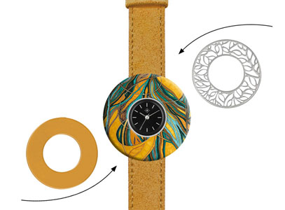 Deja vu watch, Mono Sets, watch C 206, Set 1140-C206