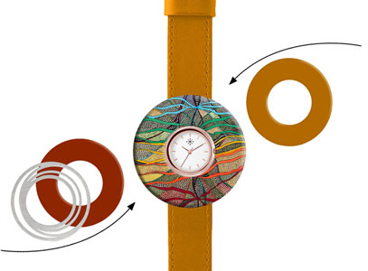 Deja vu watch, Mono Sets, watch C 126, Set 1180 C  126