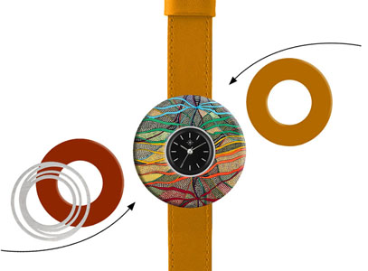 Deja vu watch, Mono Sets, watch C 206, Set 1180 C  206