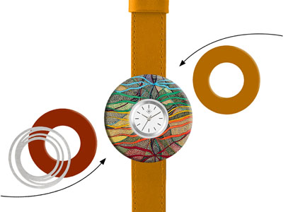 Deja vu watch, Mono Sets, watch C 210, Set 1180 C  210
