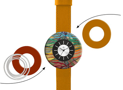 Deja vu watch, Mono Sets, watch CG 106, Set 1180 CG 106