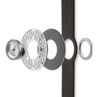 Fastening with screw thread